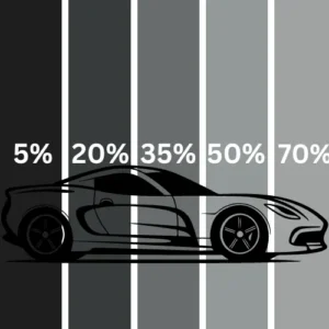 Window Tint Percentages for Cars 2024